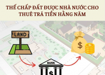 Thế chấp Đất được Nhà nước cho thuê trả tiền hằng năm