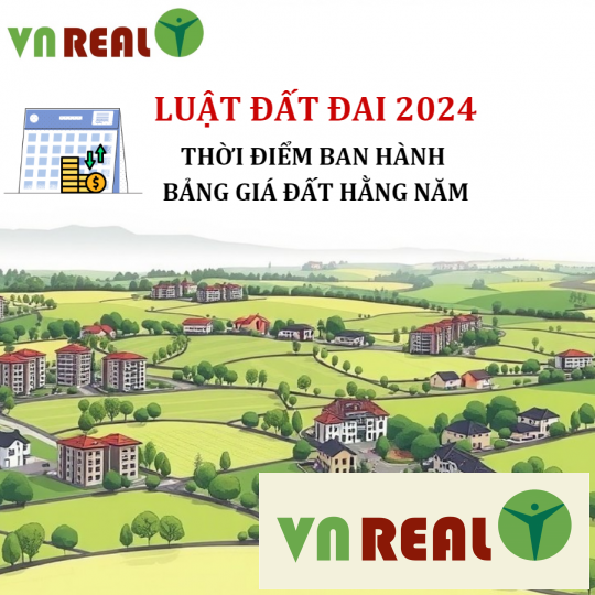Thời điểm ban hành bảng giá đất hằng năm